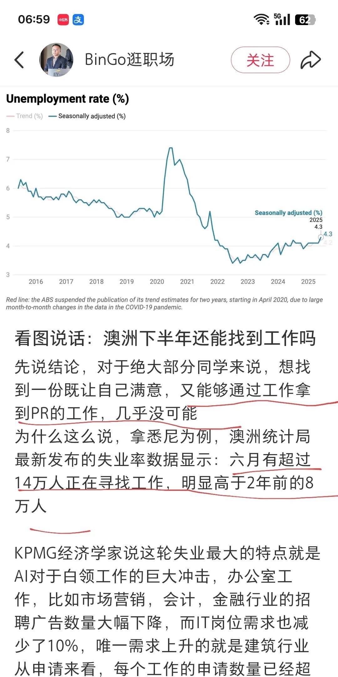 澳洲经济即将崩溃，悉尼西南区失业率高到5.4%。接近加拿大！加拿大失业率5.7
