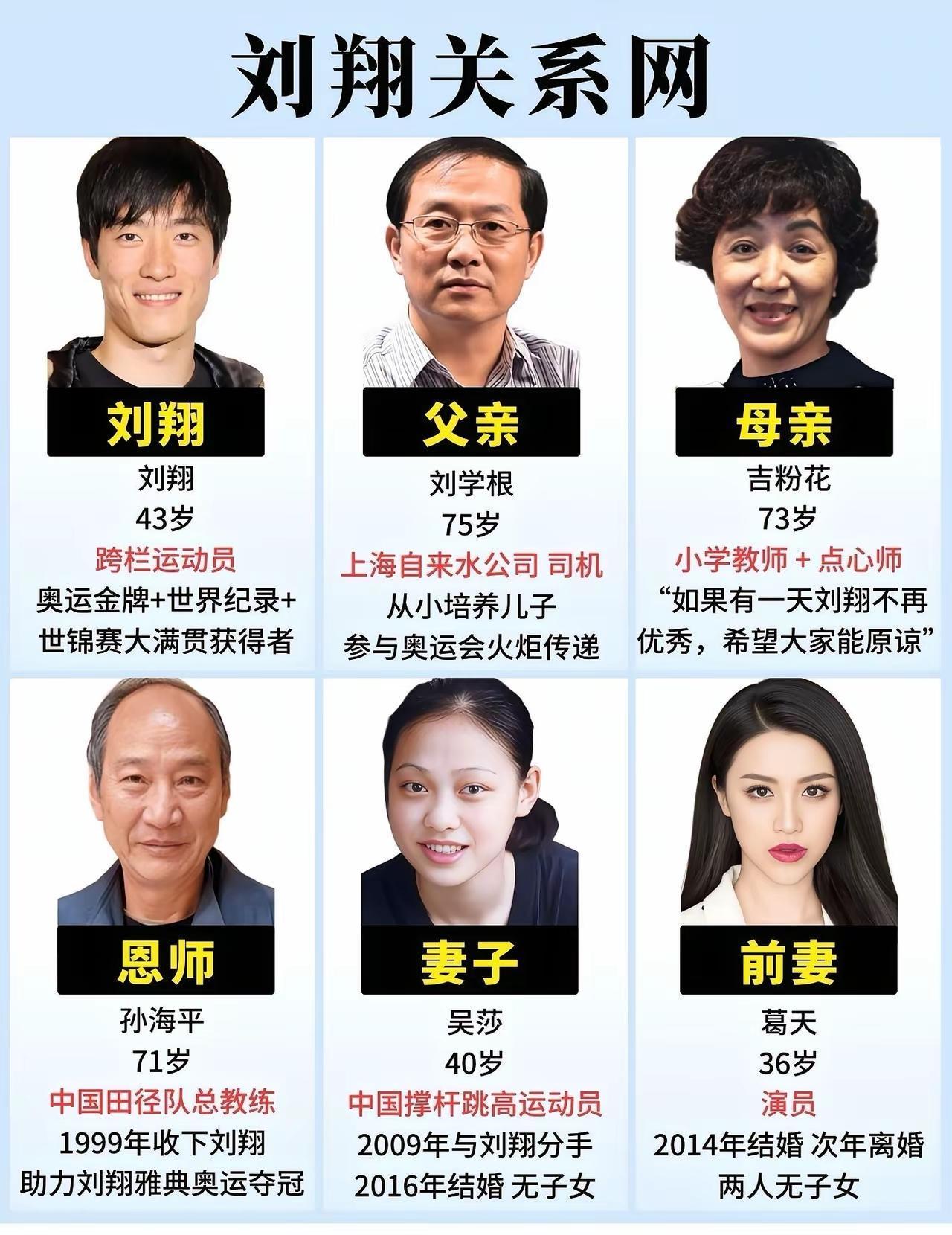 刘翔：飞过12秒91的人，身后也有最普通的爱与烟火提起刘翔，脑海里先炸开的，