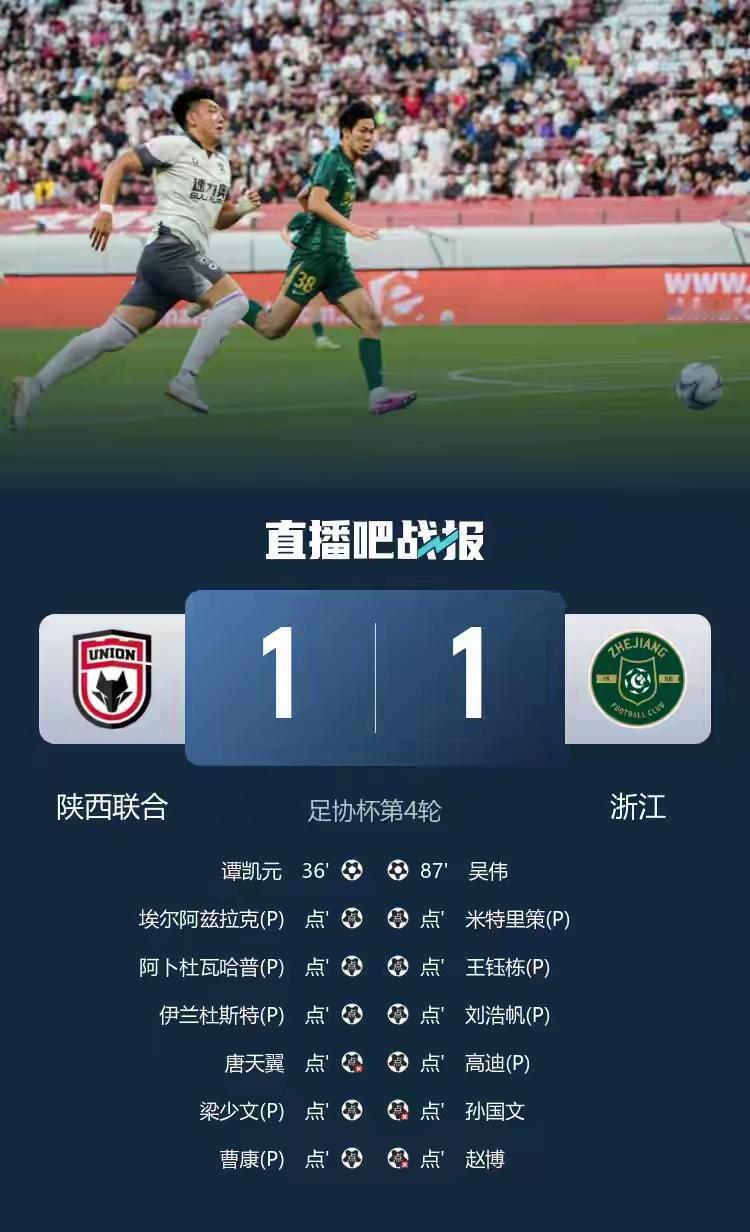 拍案惊奇！中超豪门浙江队点球大战憾负中甲球队，继辽宁铁人之后，抢到了足协杯“一轮