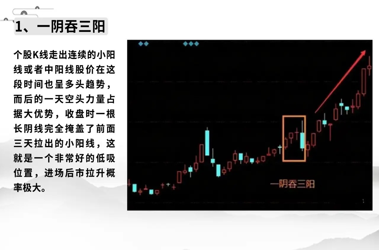 炒股十年，我发现一个残酷的真相：你真正靠得住的，不是行情，不是消息，而是你手里的