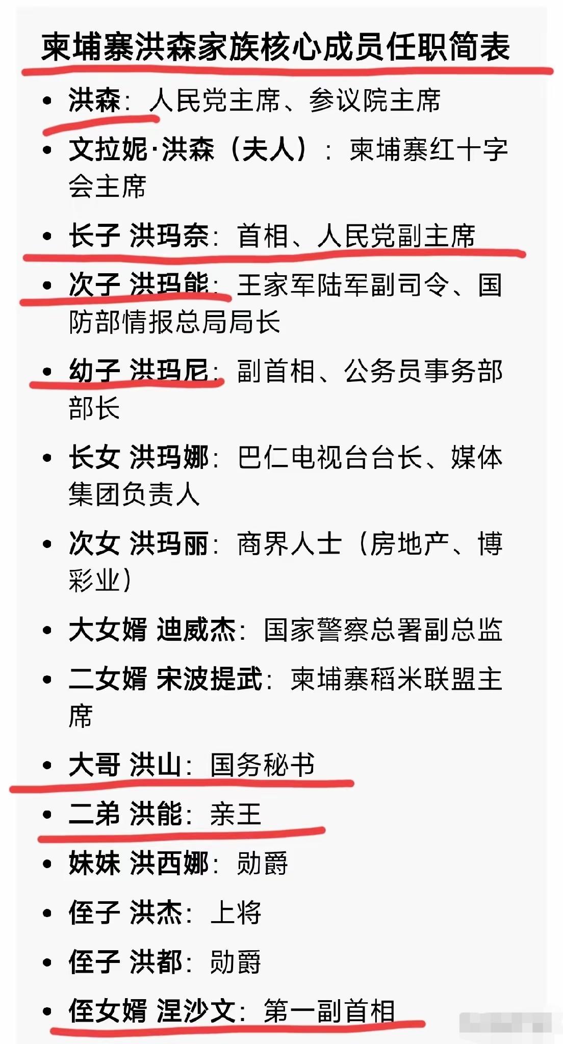 想知道柬埔寨是一个什么样的国家吗？看看文末附图中这份名单就知道了！洪森（前首