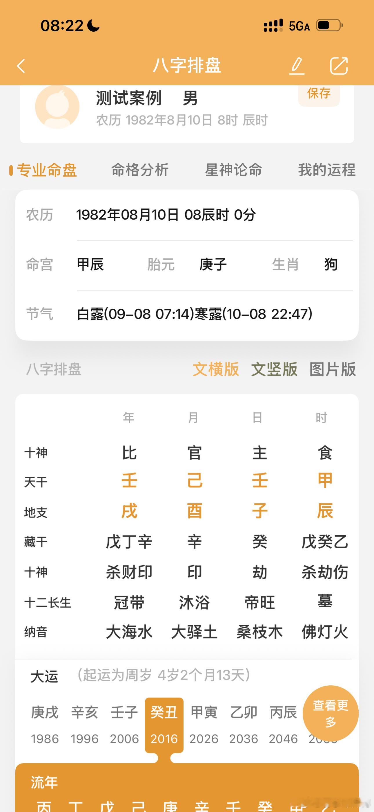 17岁从军在部队服役14年，本来转业有工作按排的，他嫌工资低跟战友出来做生意，1
