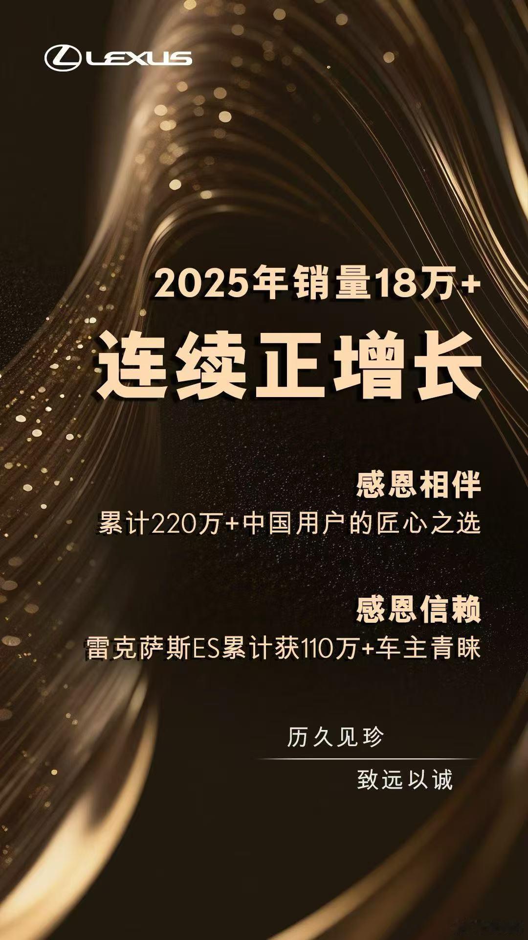 2025雷克萨斯全球销量雷克萨斯公布了2025年的销量表现：🌍全球销量882