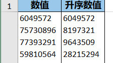 公式很短, 将 Excel 合并单元格中的数据行按大小排序