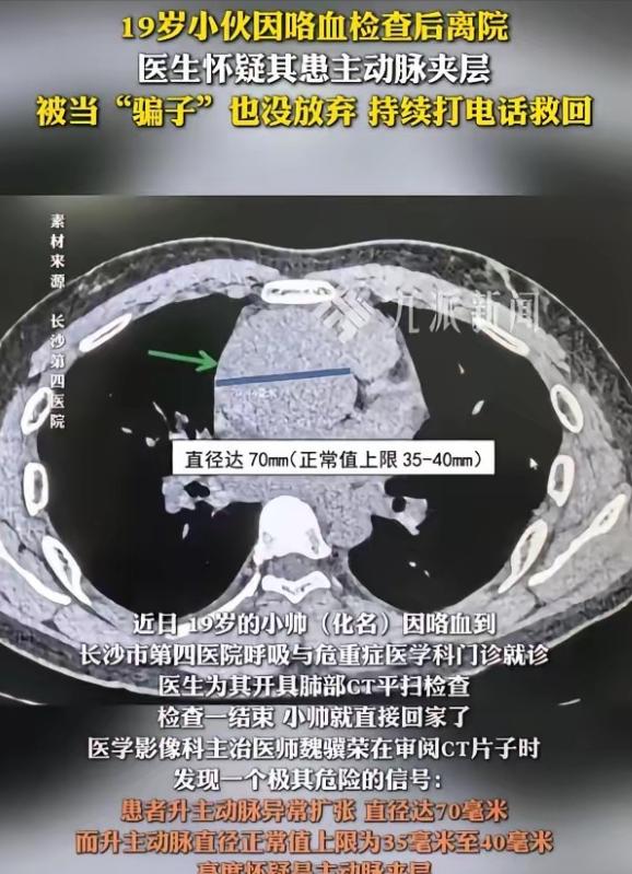 这位医生火了！湖南长沙，一名19岁小伙在家中咯血，随后立刻去医院做了检查，谁知拍