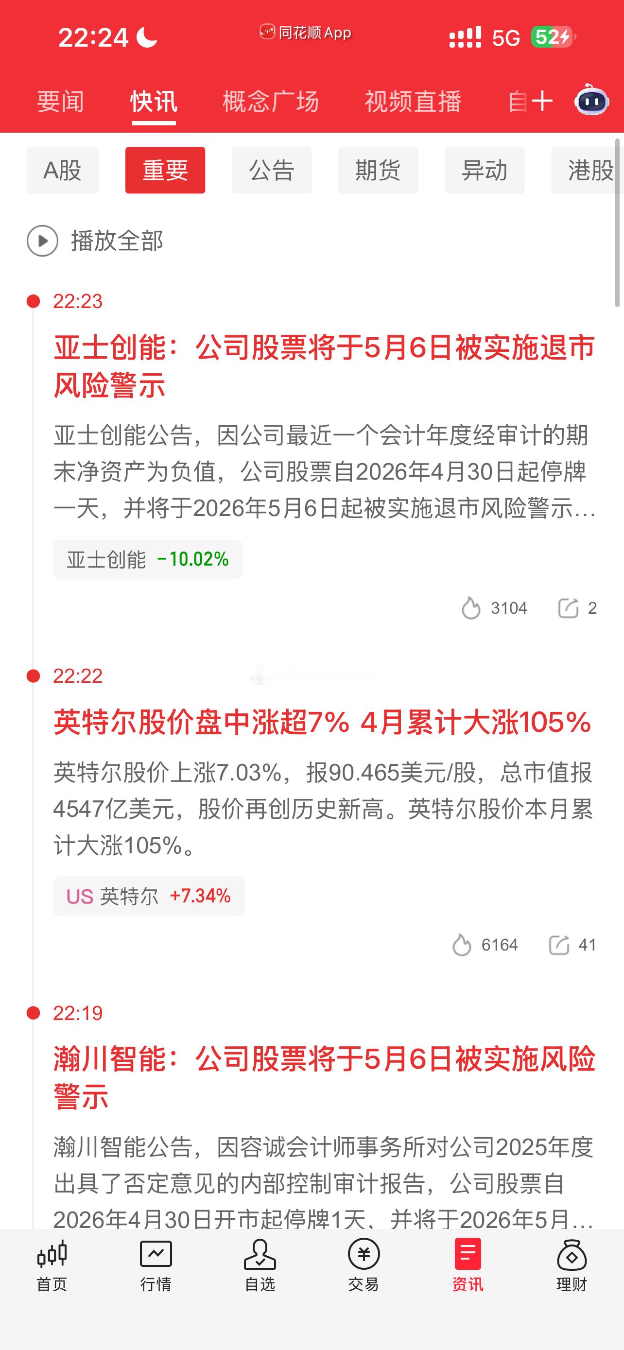 今晚被ST公告的公司好多…