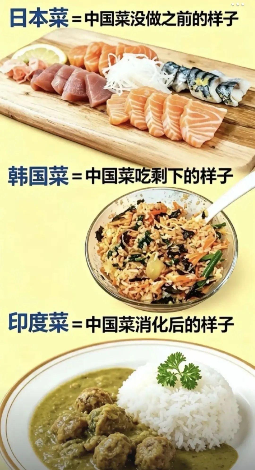 这张图把各国菜系的“进化关系”玩明白了：日料是中国菜没下锅前的原生态，韩餐是吃完