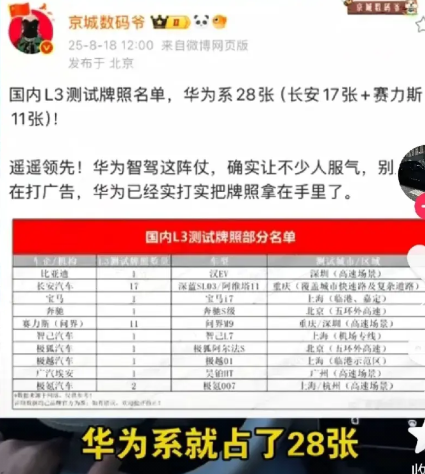 中国L3级自动驾驶牌照的发放已步入加速期，其分为测试牌照与商用牌照两种类型。测
