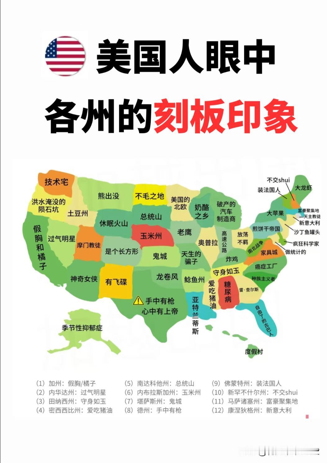 美国人眼中的各州“专属标签”大揭秘美国上一代人对各州的刻板印象简直自带梗属性！