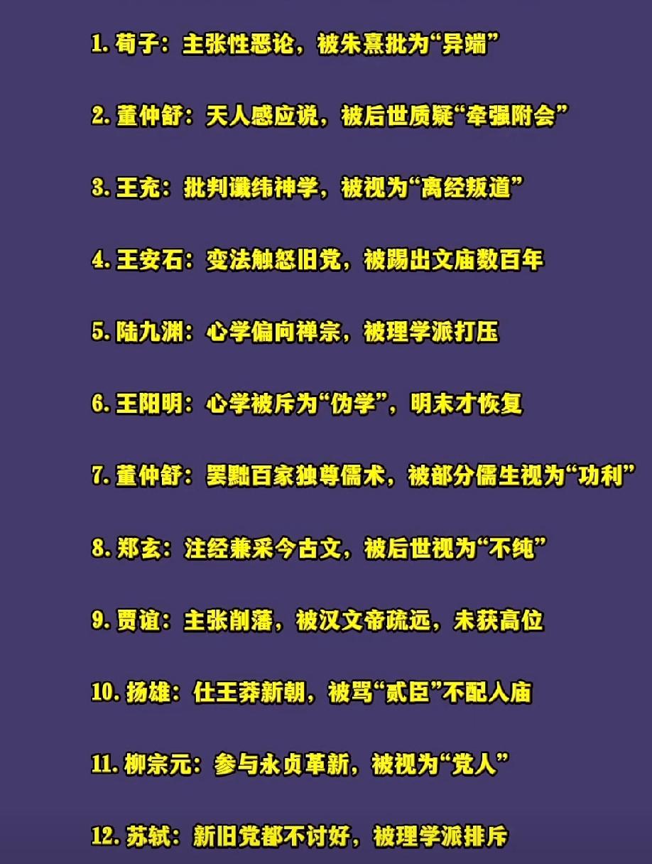 无缘孔庙的名儒