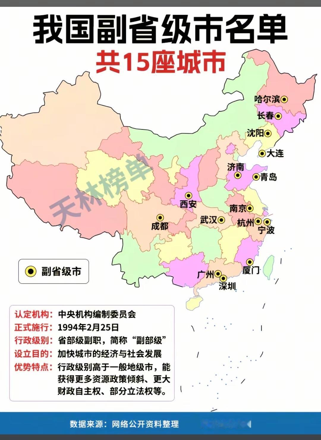 我国15座副省级城市名单。东北牛，占了4个！西北一个，西南一个，现在的东北重工业