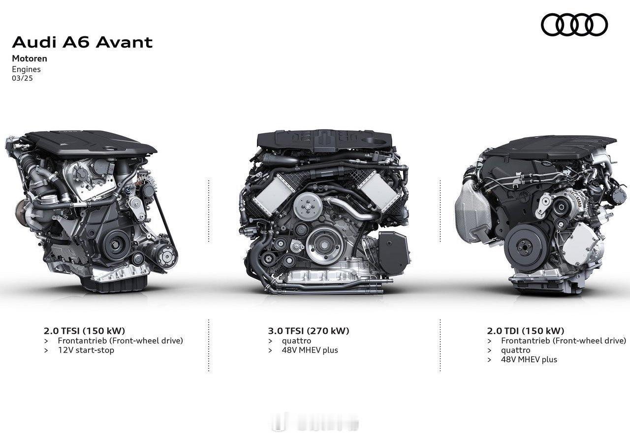 奥迪新一代A6Avant旅行版技术图解（二）动力总成（奥迪）未完待续……PS：
