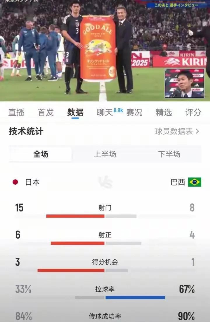 日本足球友谊赛完胜巴西，再次证明它们实力非虚。回想九十年代我们足球水平还和日本在