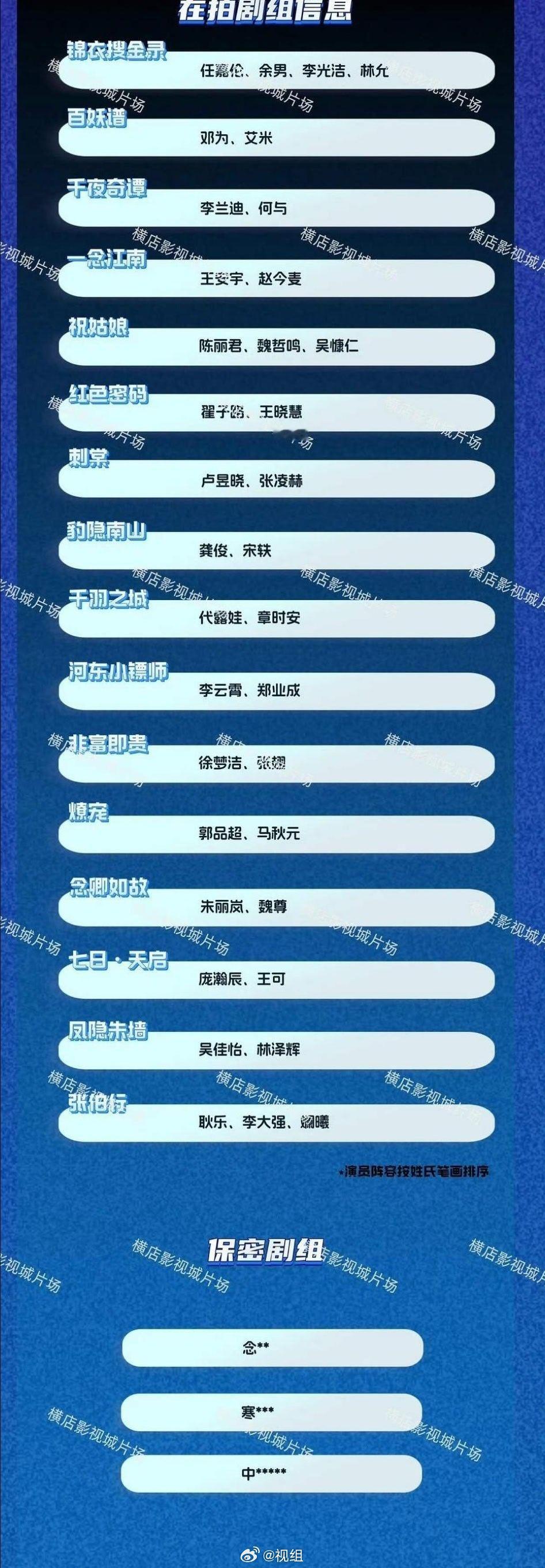 是谁说横店现在没几个剧组的？​