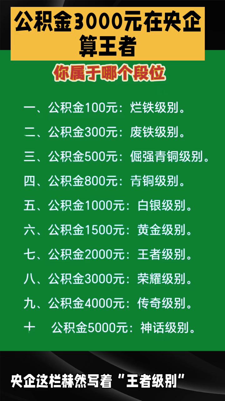 公积金三千元，再央企算王者，别被表象骗了，这才是职场人最硬的底气。成年人的安全感