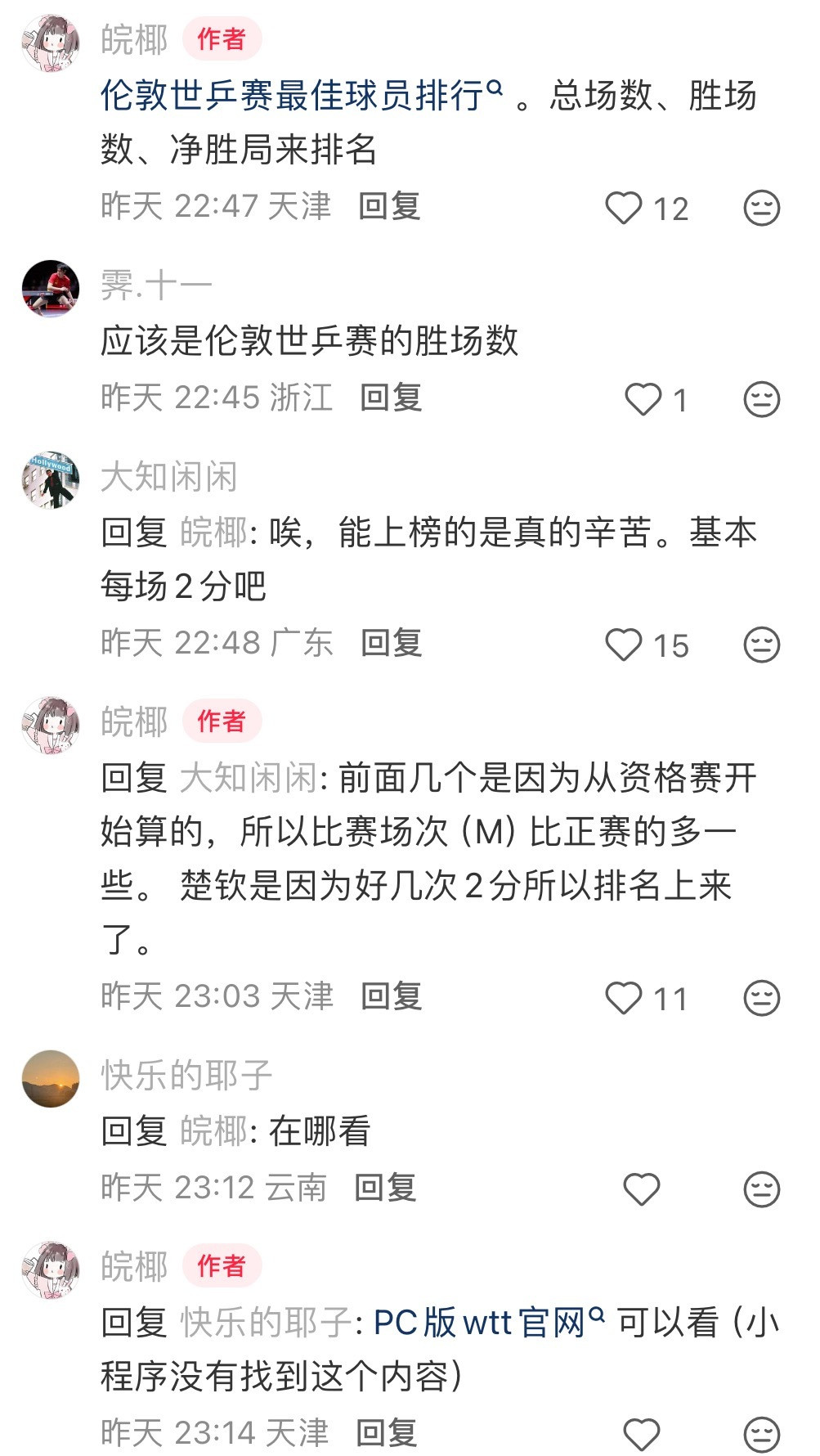 我不行了能上榜也是辛苦了