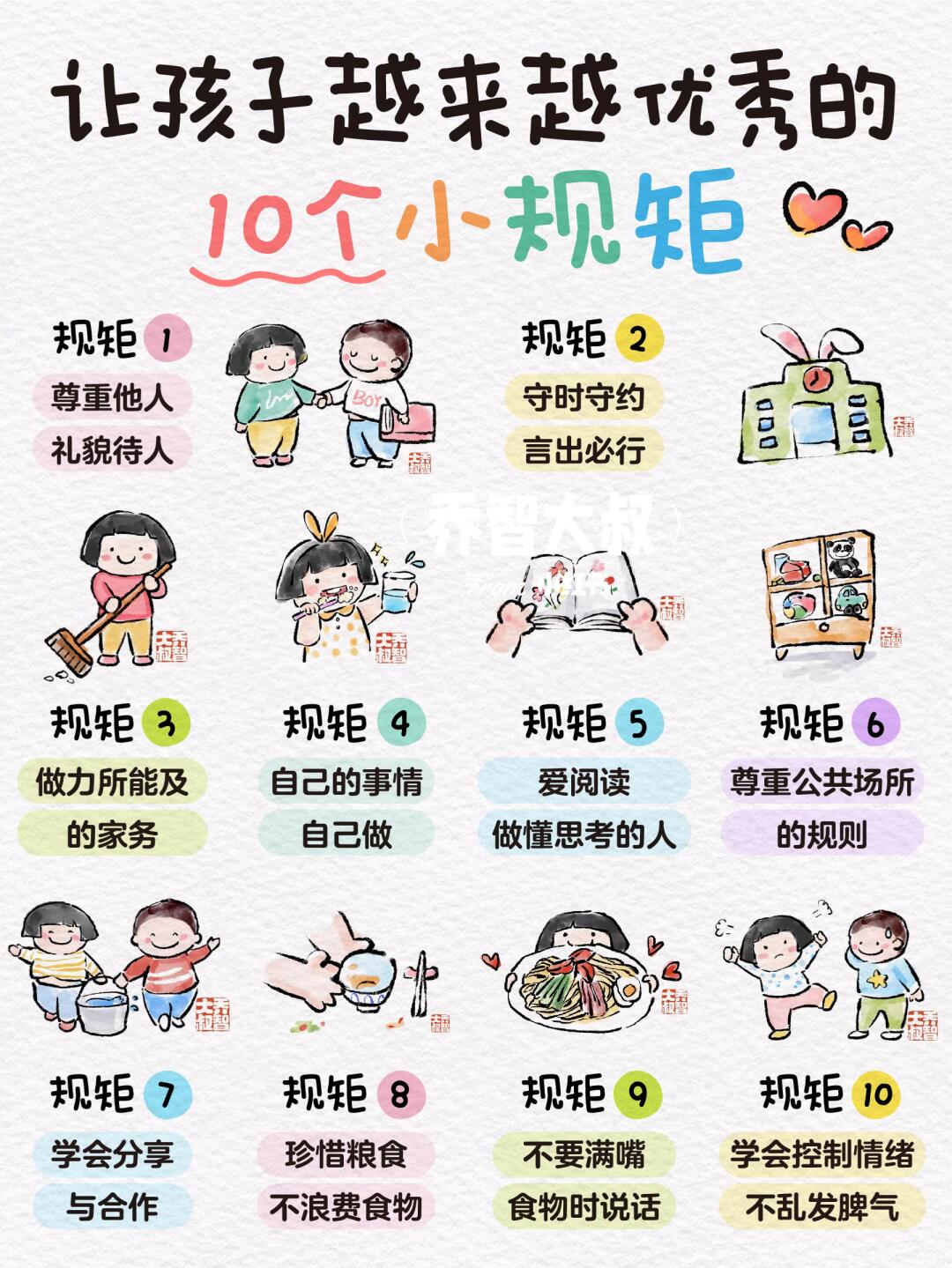 让孩子越来越优秀的10个小规矩