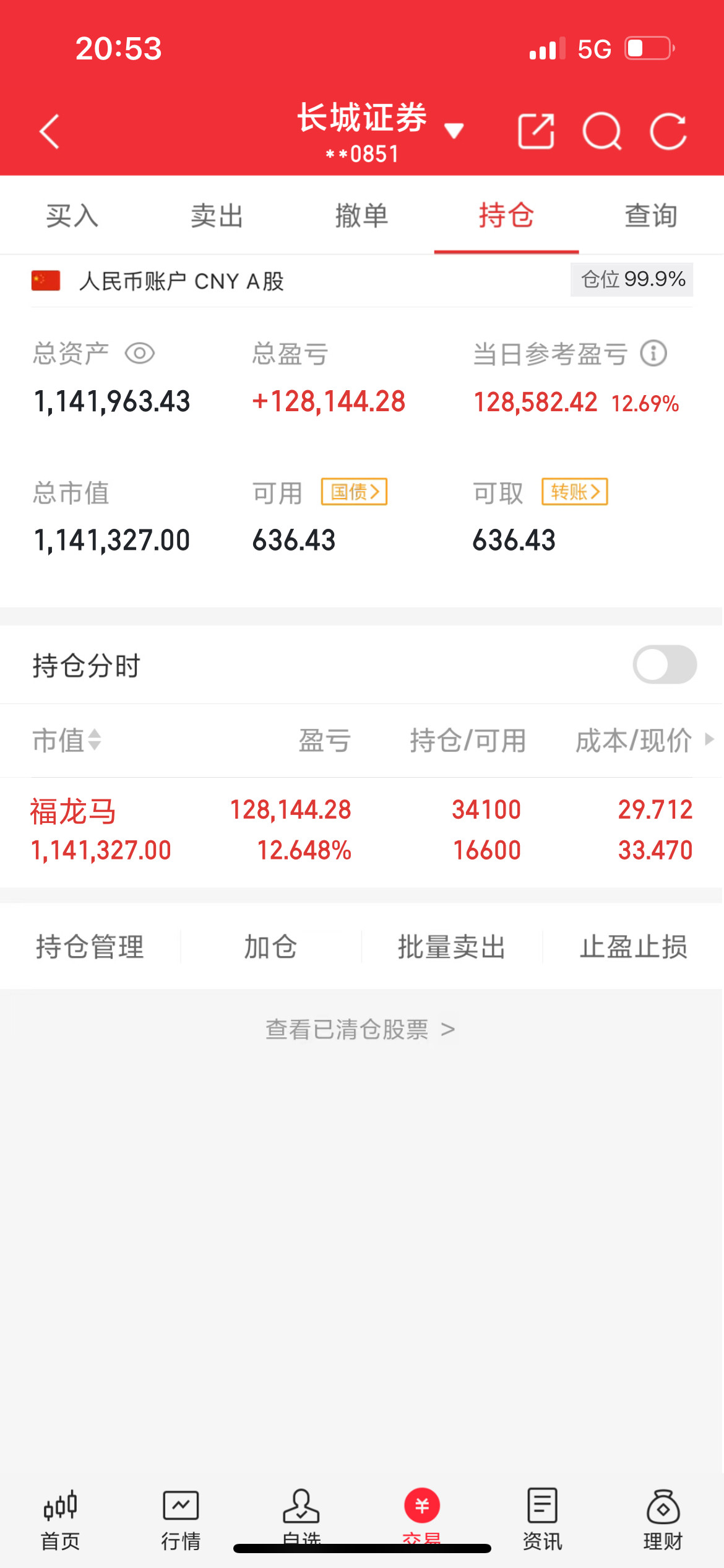 震荡缩量！游资“小票狂欢”背后