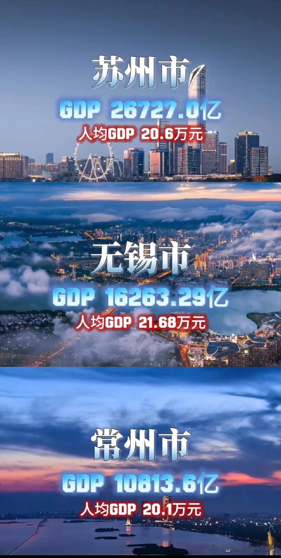 苏州无锡常州这三座城市不仅GDP总量都达到了1万亿元人民币以上，并且苏州无锡常州