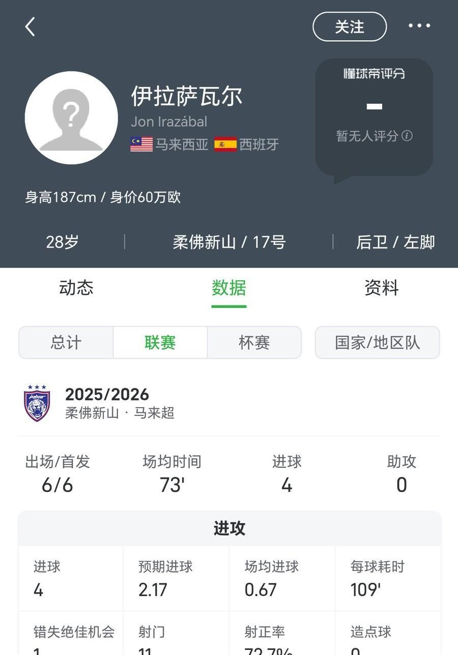 中超三队亚冠迎来利好，对手柔佛新山三名外援主力被禁赛一年，这是FIFA官方开出重