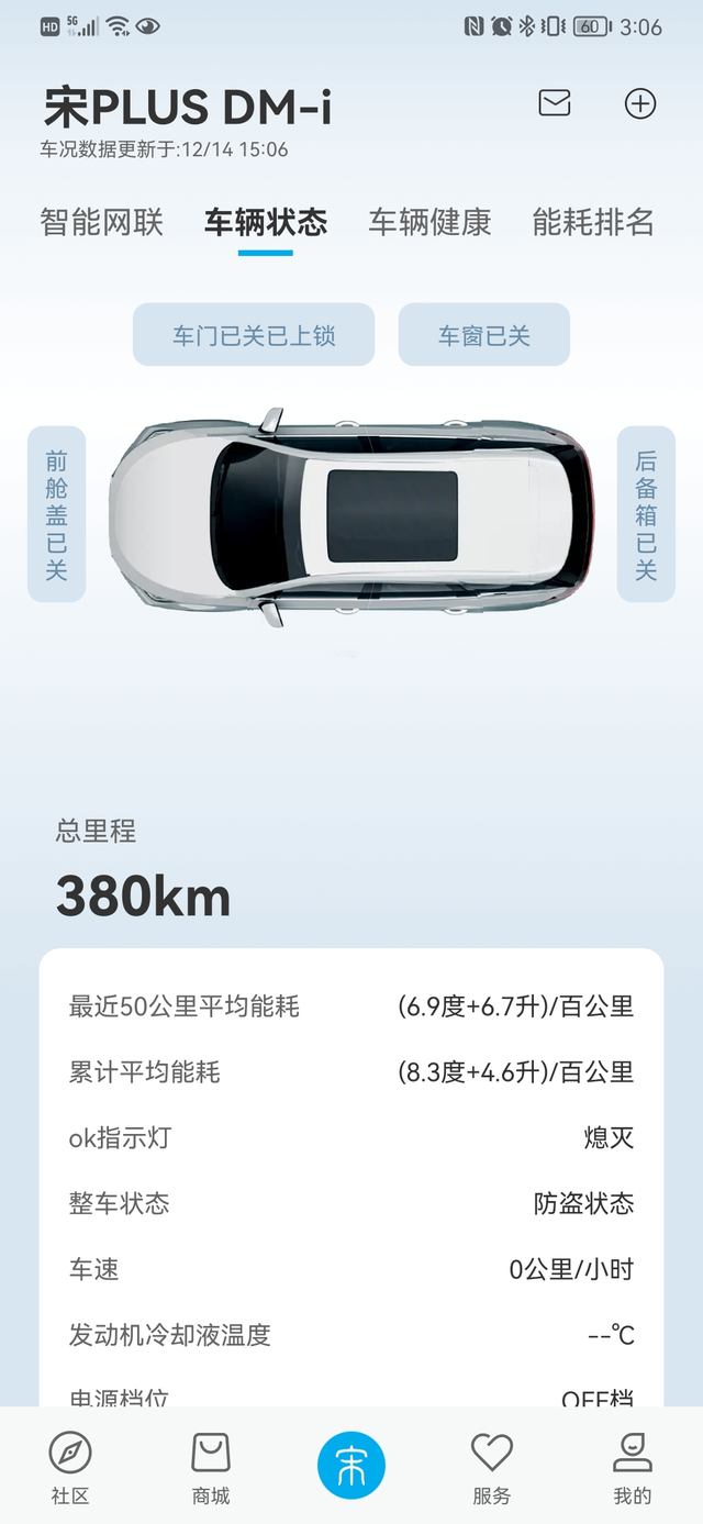 比亚迪宋plusDMI油耗问题购车以来200元油，两次充电，跑了300公里，宣