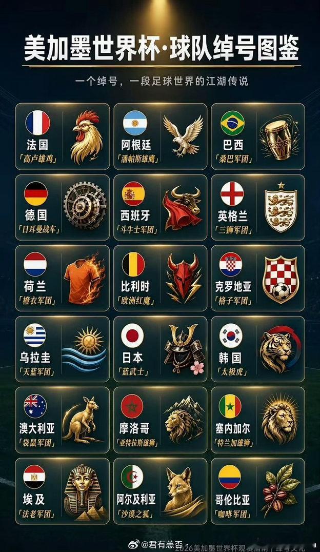 世界杯【世界杯藏着玄学循环剧本？历届亚军淘汰定律刷屏球迷圈】最近一条世界杯历史规