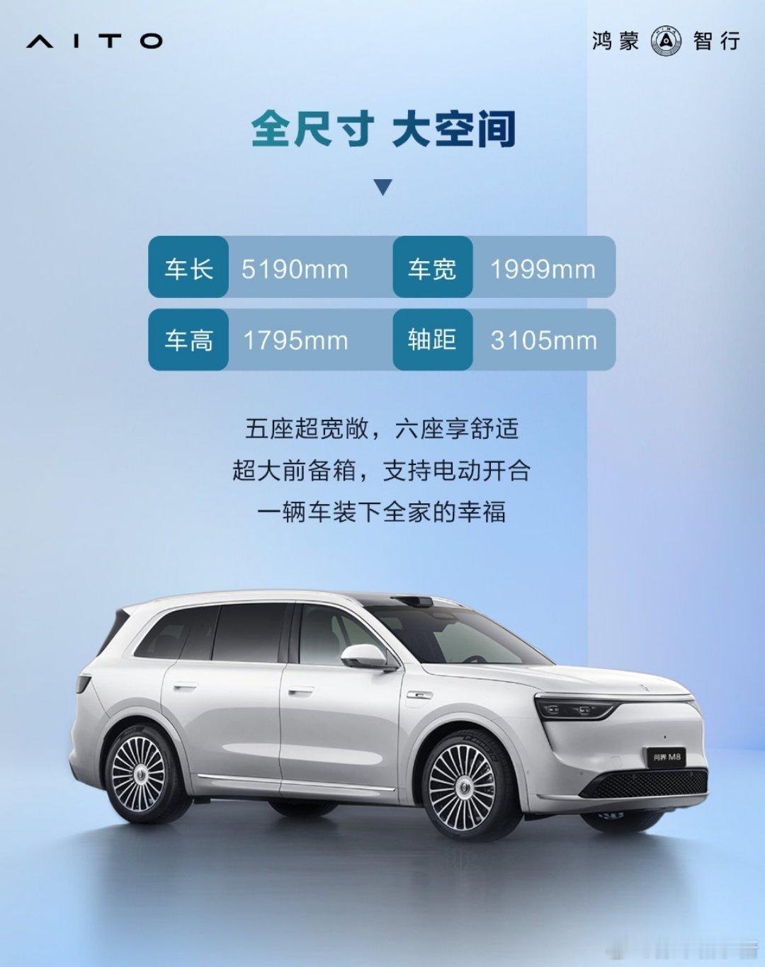 问界M8纯电版8月上市大V聊车之前见过不少吐槽M8只有增程版的，这不纯电版就来