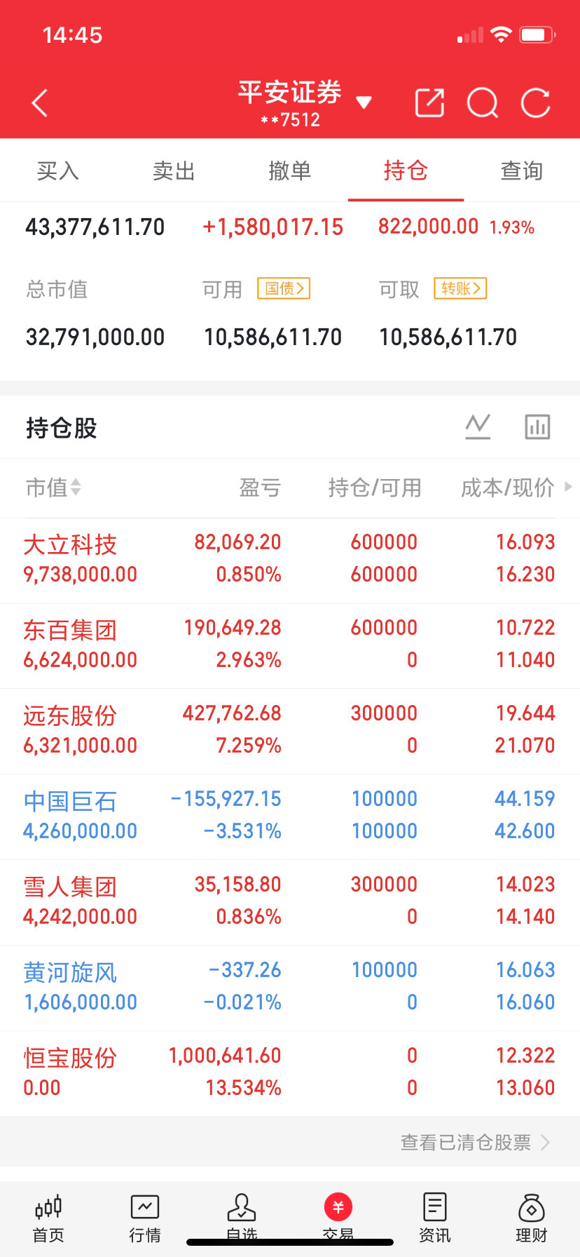 脑机接口10家企业第10名：海格通信公司亮点：主要以非侵入式脑机接口为研究重点，