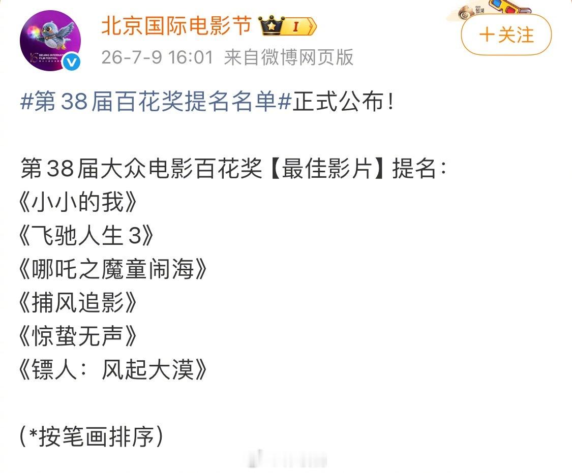 百花奖哪吒2今年提名的是最佳影片，不是最佳动画了第38届百花奖提名名单