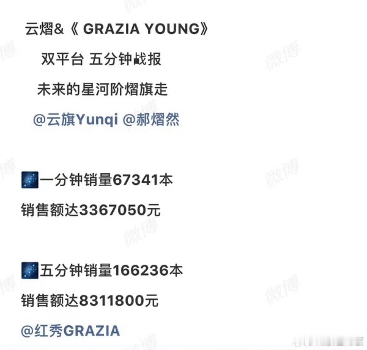 腐女追星是真舍得花钱啊……