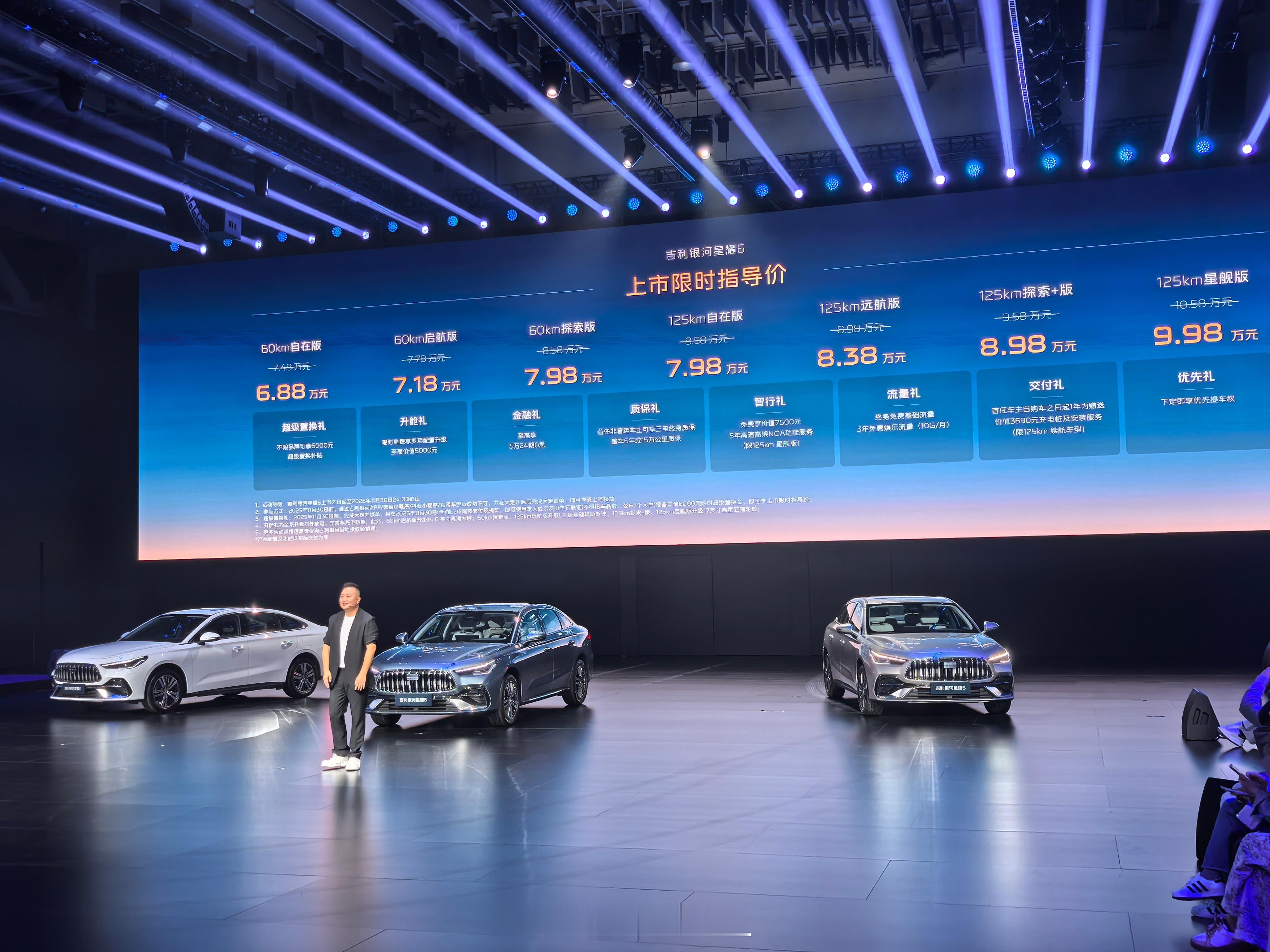 668这个价格卷的，还好60公里的要开始收购置税了​​​