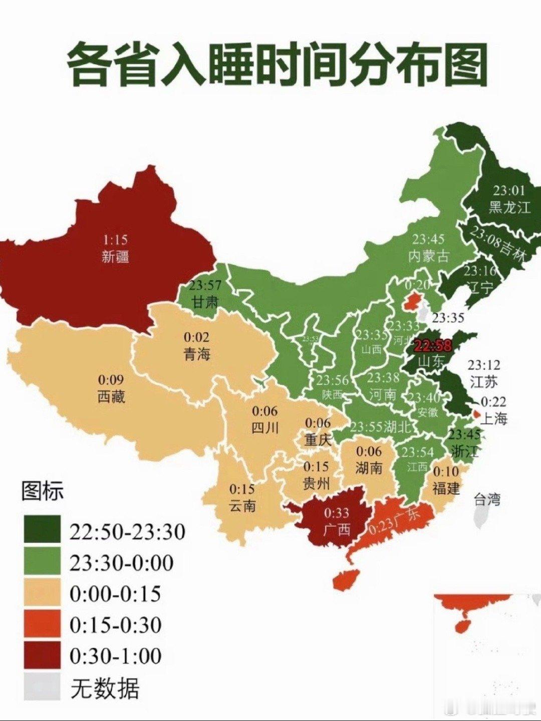 最佳入睡时间和睡眠时长各省入睡时间这准吗话说天津为什么没有数据啊符合印象天津这