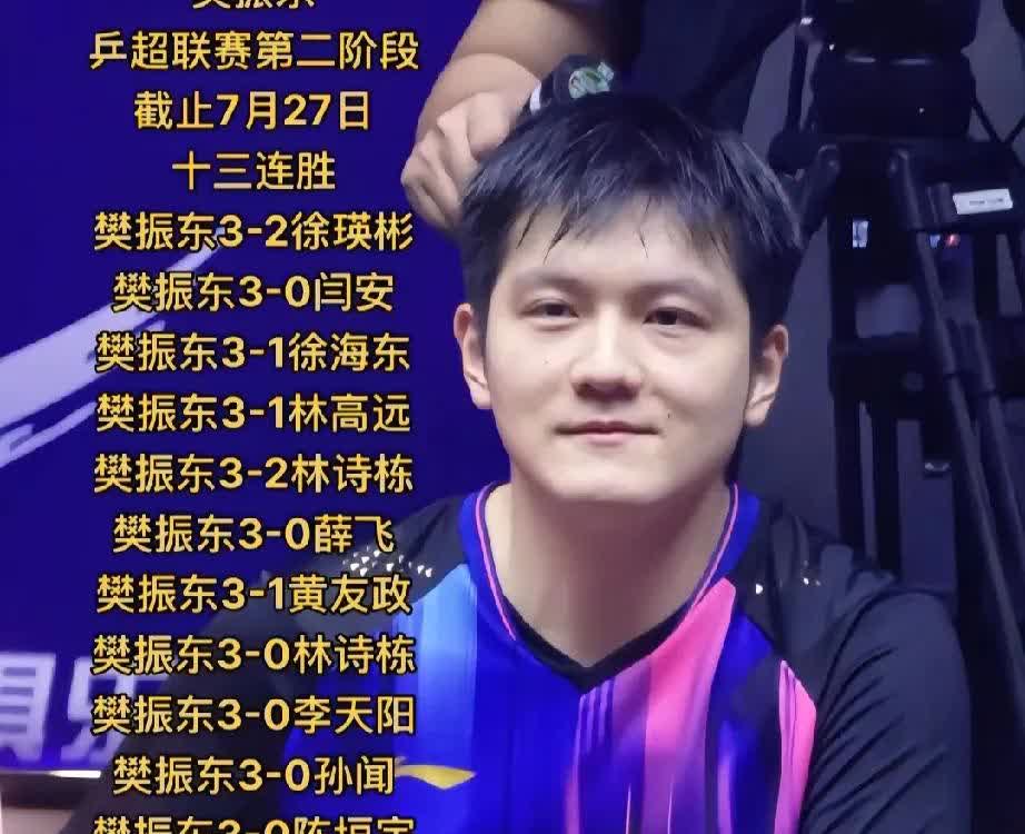 一段采访结束，有多少球迷不再执念“樊振东闪耀洛杉矶”。2025乒超联赛中