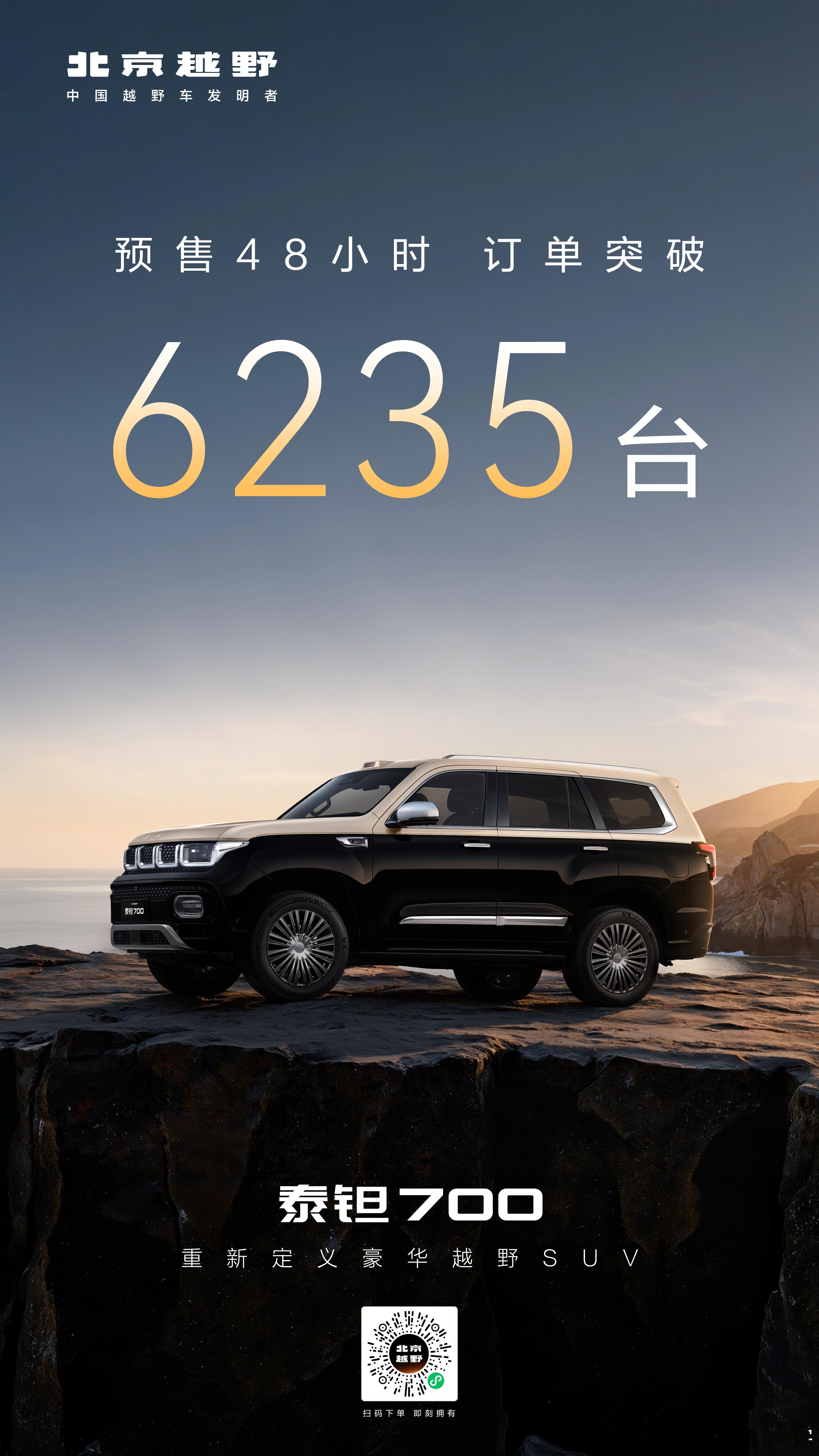 泰钽700看来今年方盒子越野又流行起来了，昨天亮相的北汽泰钽700，热度还可以