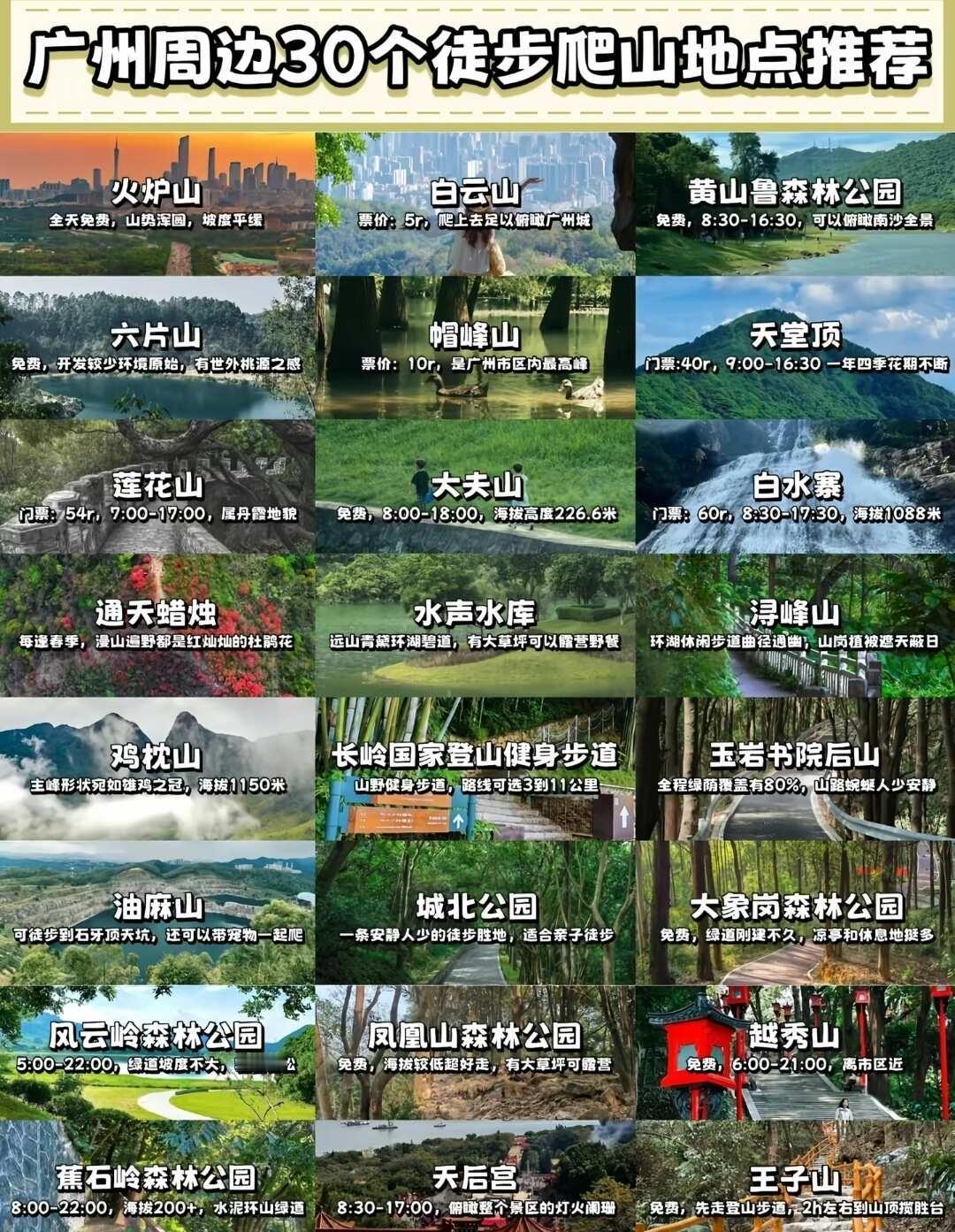 广州徒步党狂喜✨30个爬山好去处整理好了打工人周末别宅家啦！广州周边这30个徒