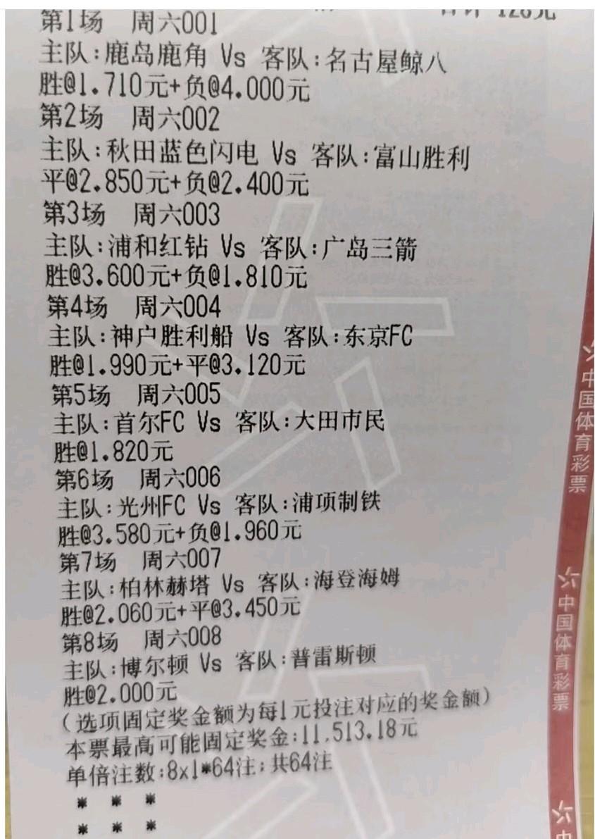 好消息:中了一张“8串1”。坏消息:赔率低的吓人，只有5倍多，本金128，中的