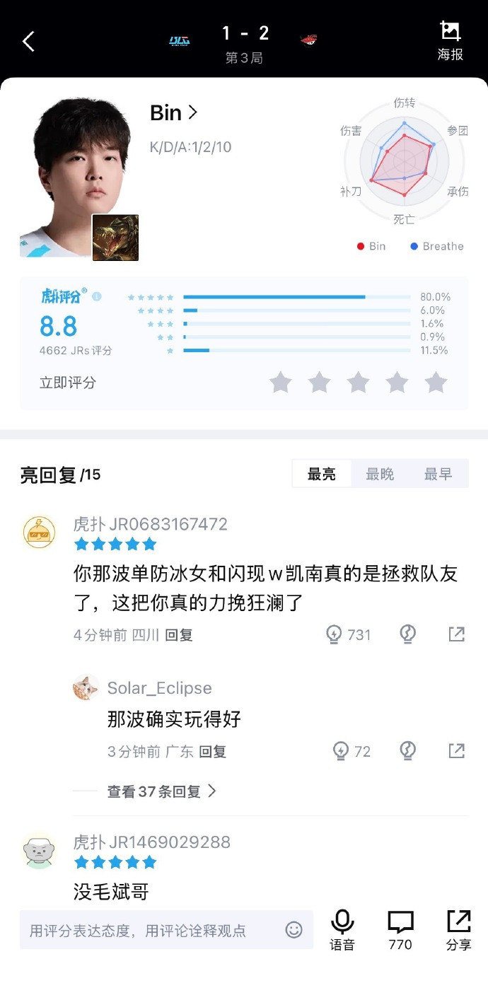 虎扑评论亮点了！还能黑bin哥的我都不知道啥想法！所以我不知道呼吸粉丝跟我急什么