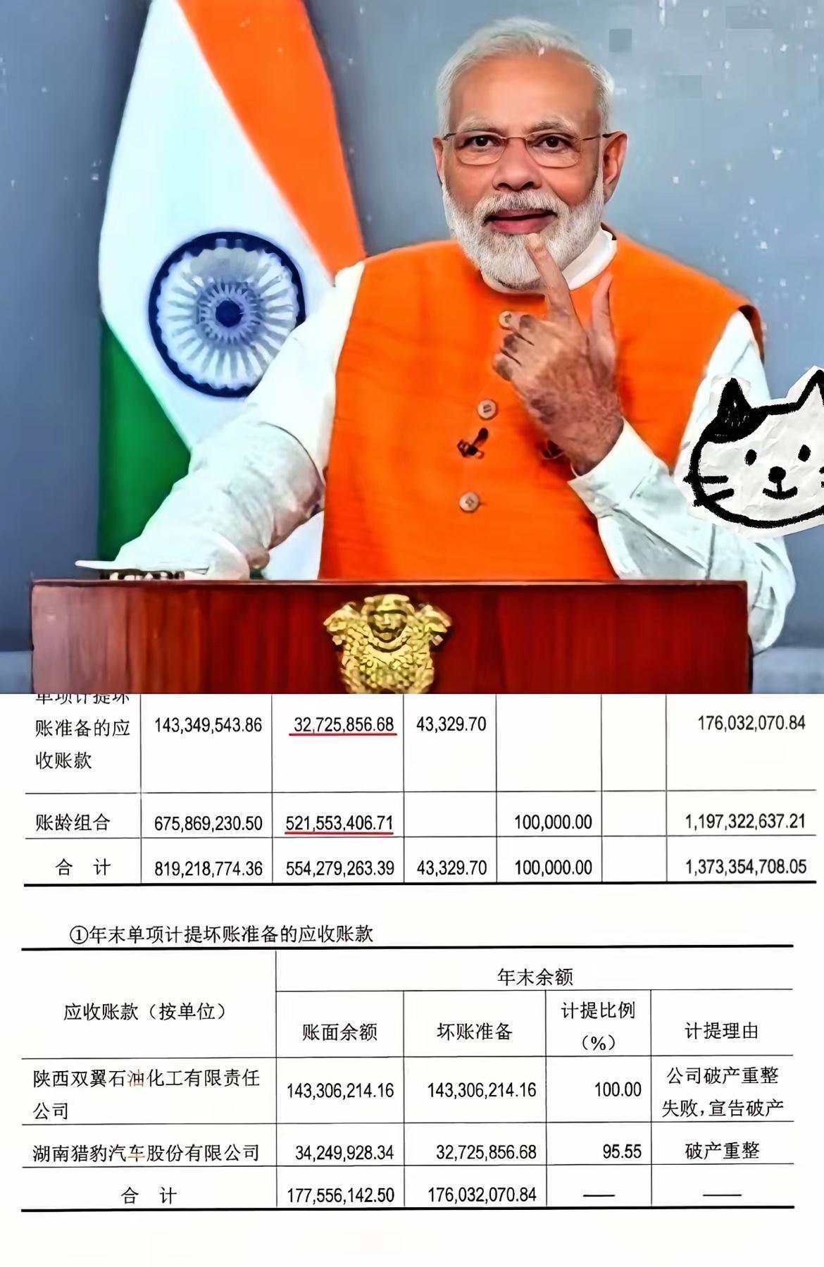 赢了官司，输了底裤！​大连重工这一波，属实是用1.4个亿给大伙上了一堂昂贵的