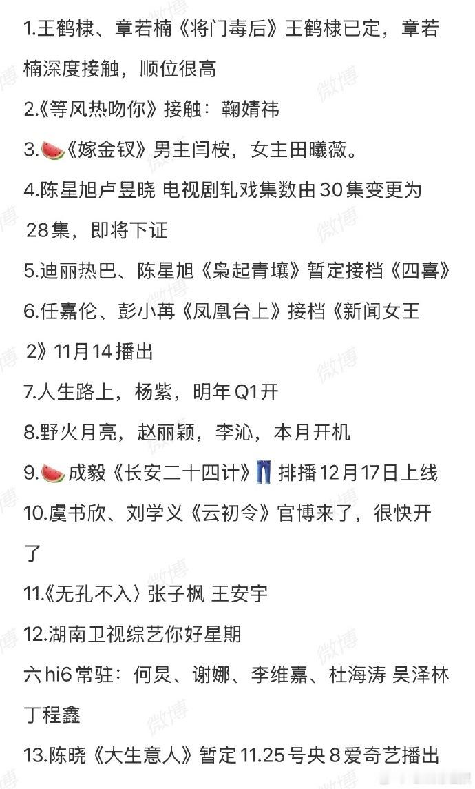 网络传出《枭起青壤》接档《四喜》的消息，迪丽热巴主演这部腾讯出品剧，作为电视剧演