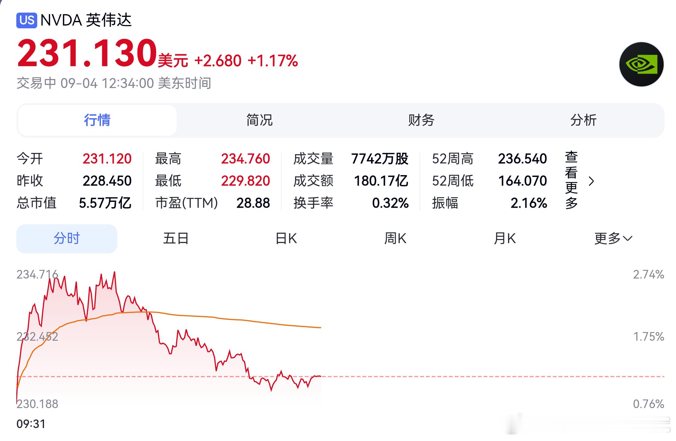 #人工智能﻿#中国人工智能企业DeepSeek计划在内蒙新建数据中心采购至少16万颗华为AI加速芯片