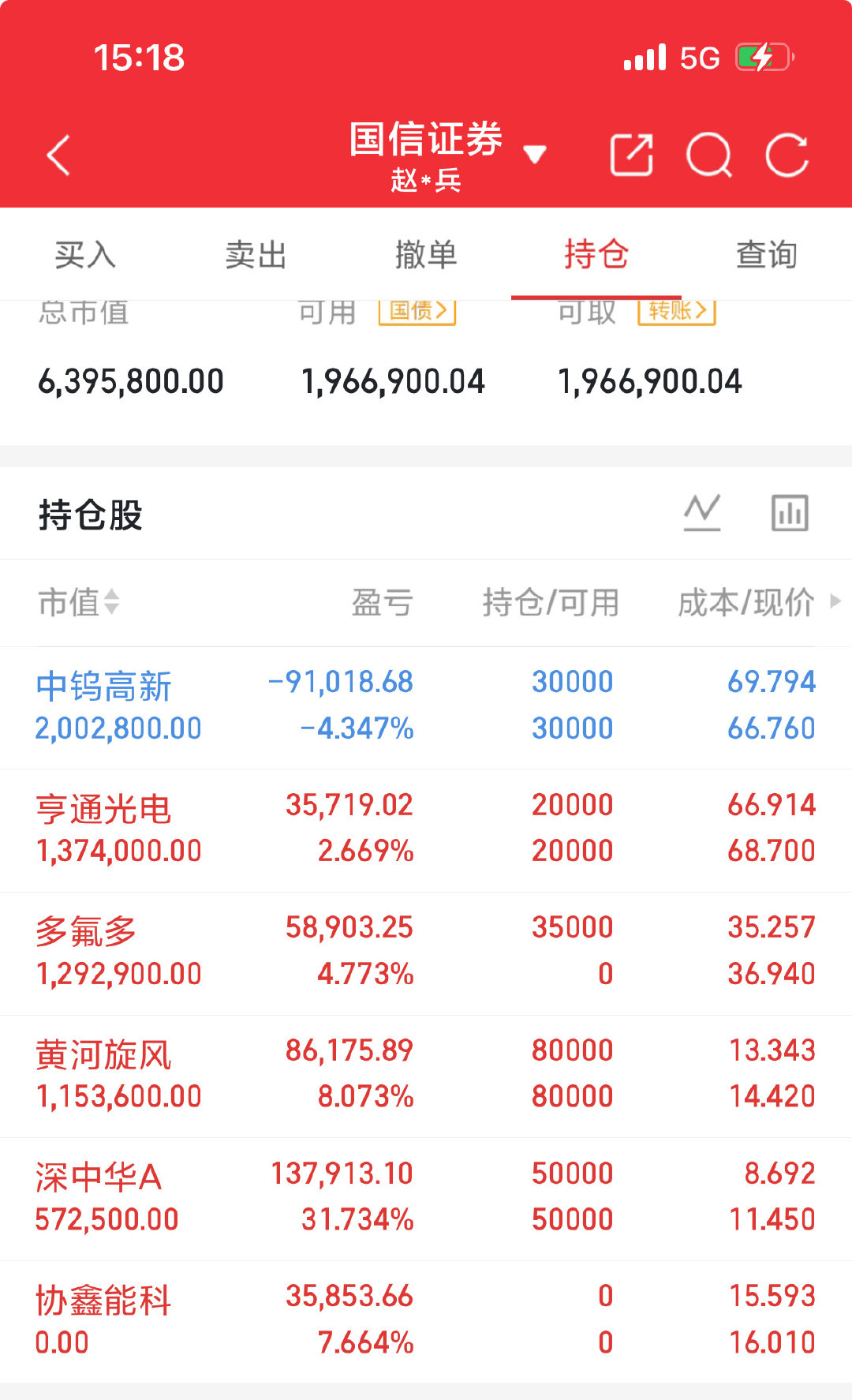 PCB四大先锋：杭电股份、天通股份、金安国纪、东材科技存储芯片四大标的：德明利、雅克科技、大普微、有