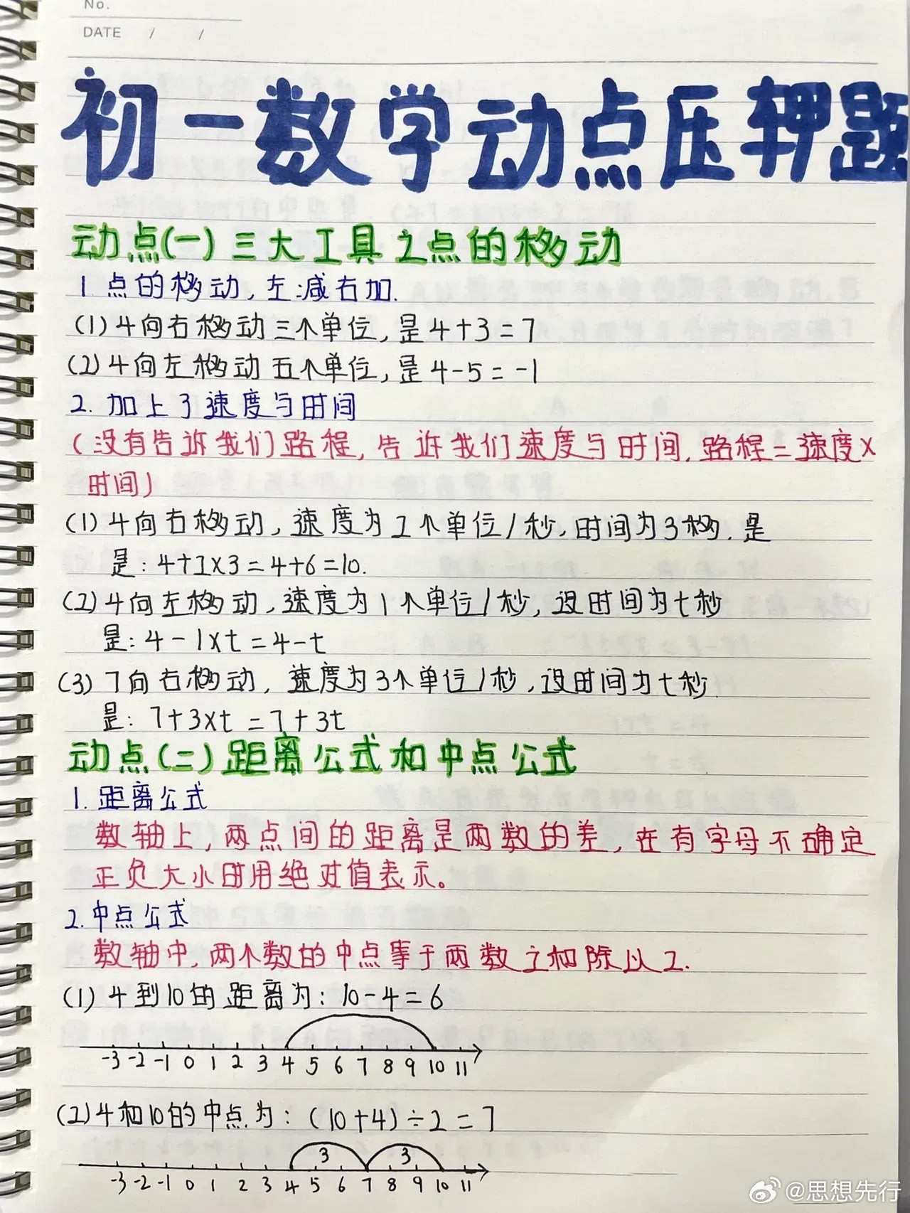 掌握这3张图片，初一数学期中考试送你10分​​​