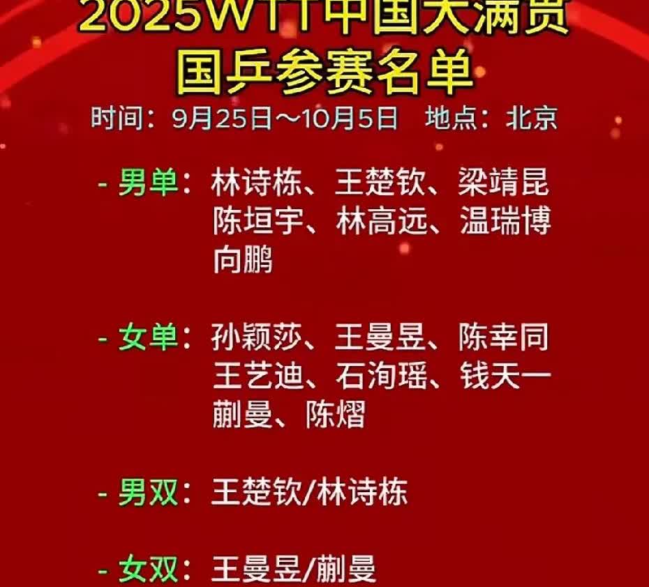 国乒急了，下大招了，北京大满贯男双直接上世一林诗栋和世二王楚钦组合！男双连续