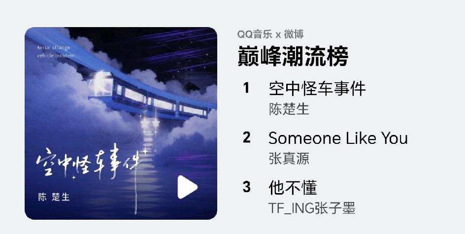 陈楚生发行新歌《空中怪车事件》，好奇怪的名字！去搜了一下事件背景，太魔幻了，一