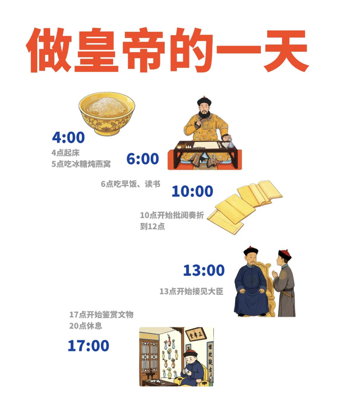雍正帝的一天，这起得也太早了，四点就要起床[捂脸哭]雍正帝皇帝