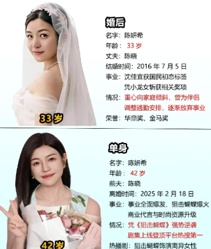 她应该就是女人的楷模了，不管什么样的生活都能看着很开心幸福的感觉