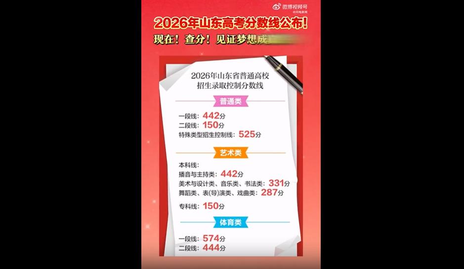 看完山东今年的高考数据，真的只想说一句：山东、河南、江苏、河北四省的内卷，果然没