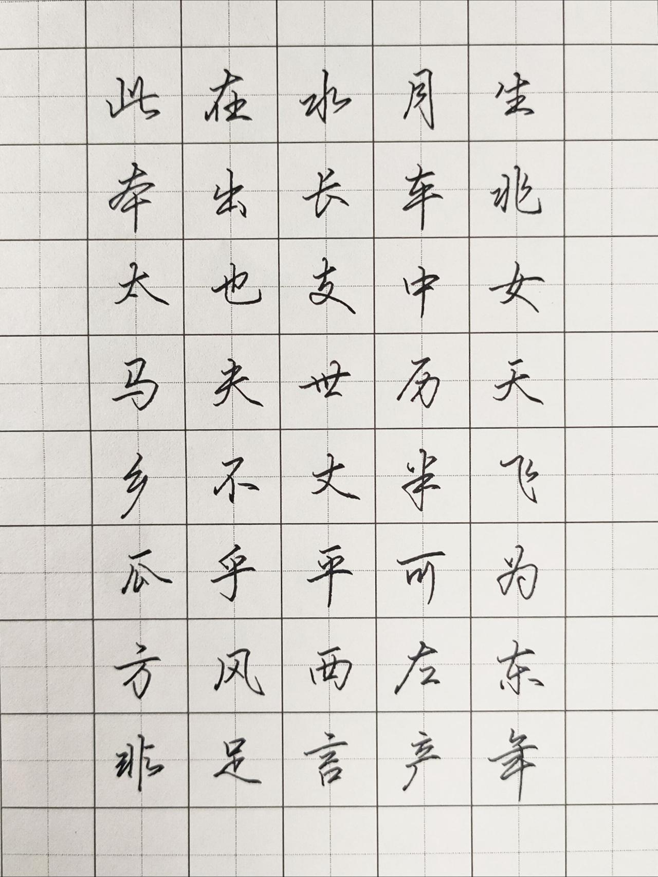 行书40个独体字，哪个字最难写？汉字分为独体字和合体字，独体字是由简单的基础笔画