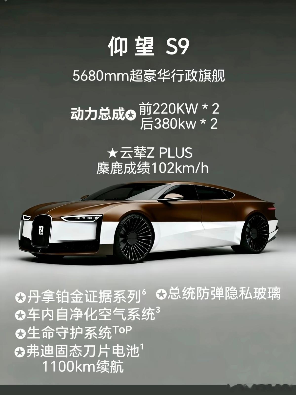 最近平台老是给我推这俩车，比我大胆~比我ai厉害很多🙌​​​