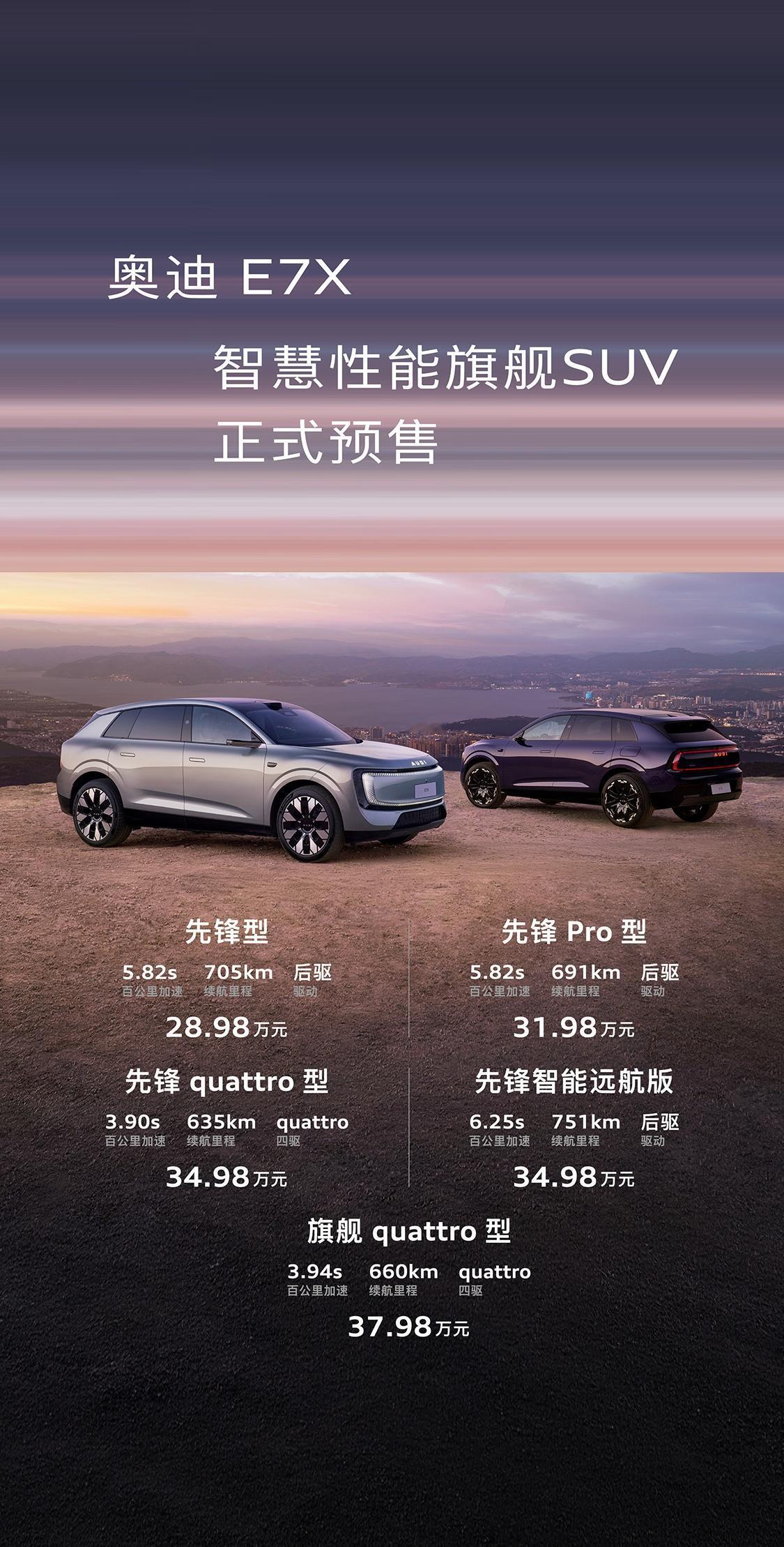 奥迪又来整活儿了，纯电旅行E5Sportback刚出没多久，SUV又给你整到位